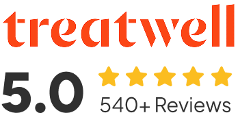 treatwell-emblem-reviews